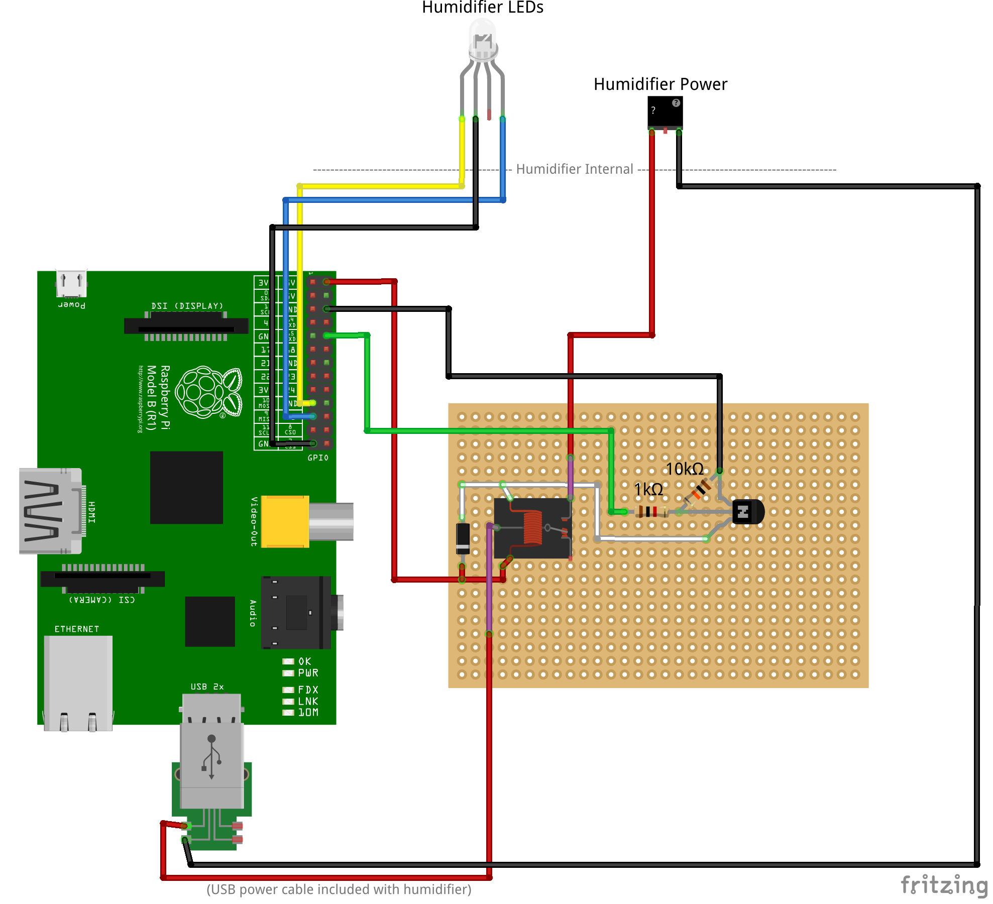 Moist wiring diagram